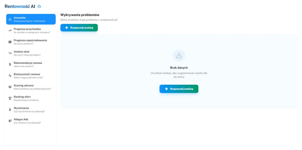 Panel Rentowność AI z listą analiz: anomalie, prognozy, rekomendacje cenowe